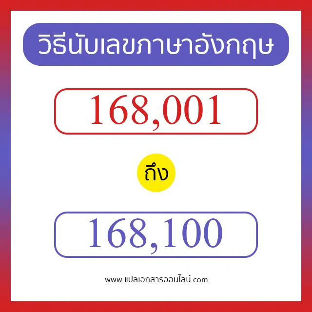 วิธีนับตัวเลขภาษาอังกฤษ 168001 ถึง 168100 เอาไว้คุยกับชาวต่างชาติ