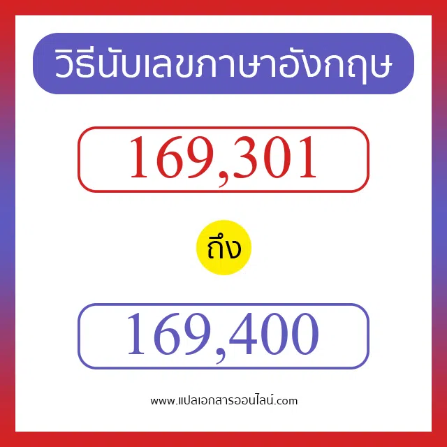 วิธีนับตัวเลขภาษาอังกฤษ 169301 ถึง 169400 เอาไว้คุยกับชาวต่างชาติ