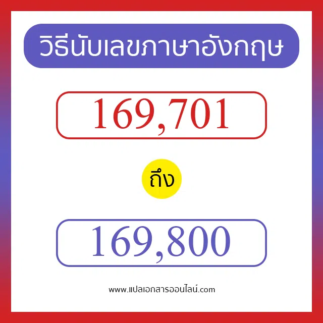 วิธีนับตัวเลขภาษาอังกฤษ 169701 ถึง 169800 เอาไว้คุยกับชาวต่างชาติ
