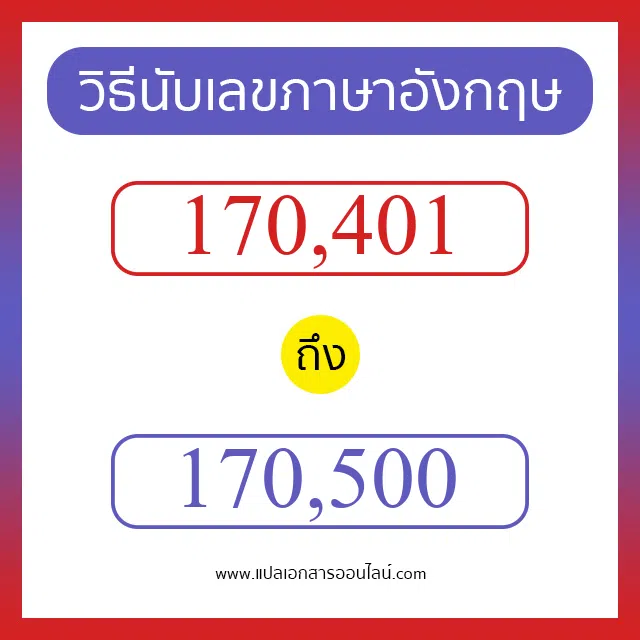 วิธีนับตัวเลขภาษาอังกฤษ 170401 ถึง 170500 เอาไว้คุยกับชาวต่างชาติ