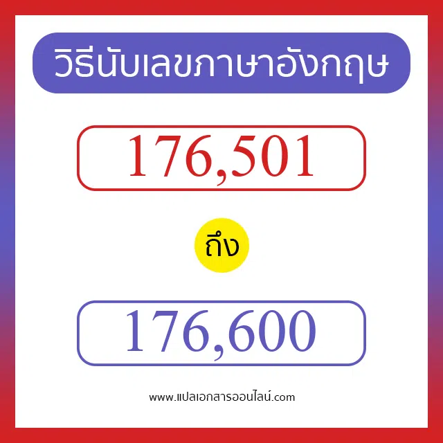 วิธีนับตัวเลขภาษาอังกฤษ 176501 ถึง 176600 เอาไว้คุยกับชาวต่างชาติ