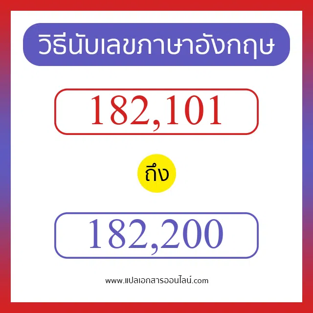วิธีนับตัวเลขภาษาอังกฤษ 182101 ถึง 182200 เอาไว้คุยกับชาวต่างชาติ