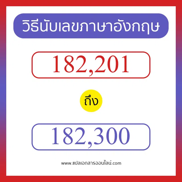 วิธีนับตัวเลขภาษาอังกฤษ 182201 ถึง 182300 เอาไว้คุยกับชาวต่างชาติ