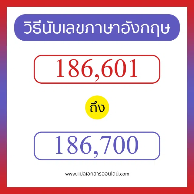 วิธีนับตัวเลขภาษาอังกฤษ 186601 ถึง 186700 เอาไว้คุยกับชาวต่างชาติ
