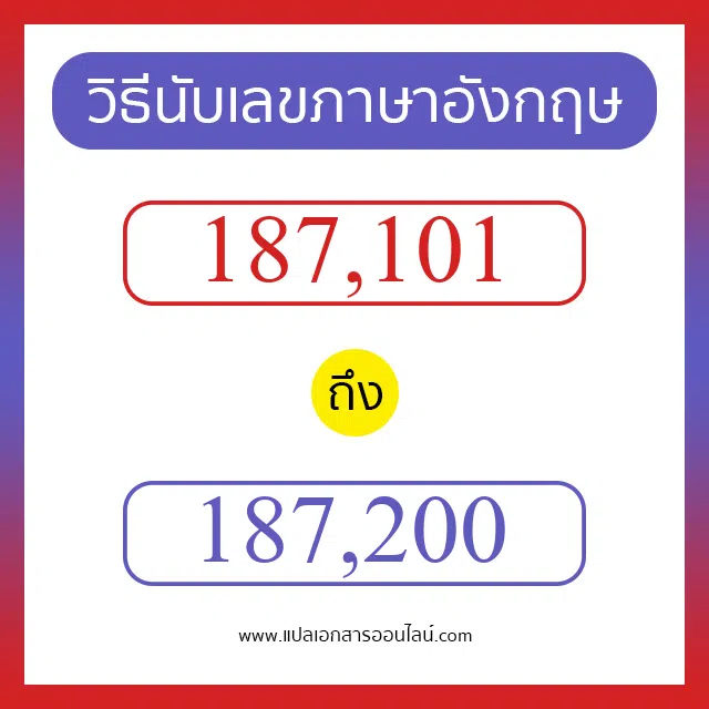 วิธีนับตัวเลขภาษาอังกฤษ 187101 ถึง 187200 เอาไว้คุยกับชาวต่างชาติ