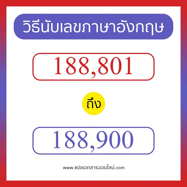 วิธีนับตัวเลขภาษาอังกฤษ 188801 ถึง 188900 เอาไว้คุยกับชาวต่างชาติ