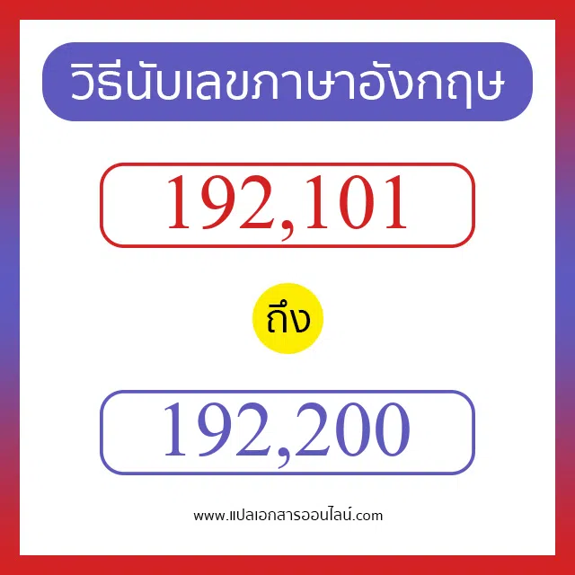 วิธีนับตัวเลขภาษาอังกฤษ 192101 ถึง 192200 เอาไว้คุยกับชาวต่างชาติ