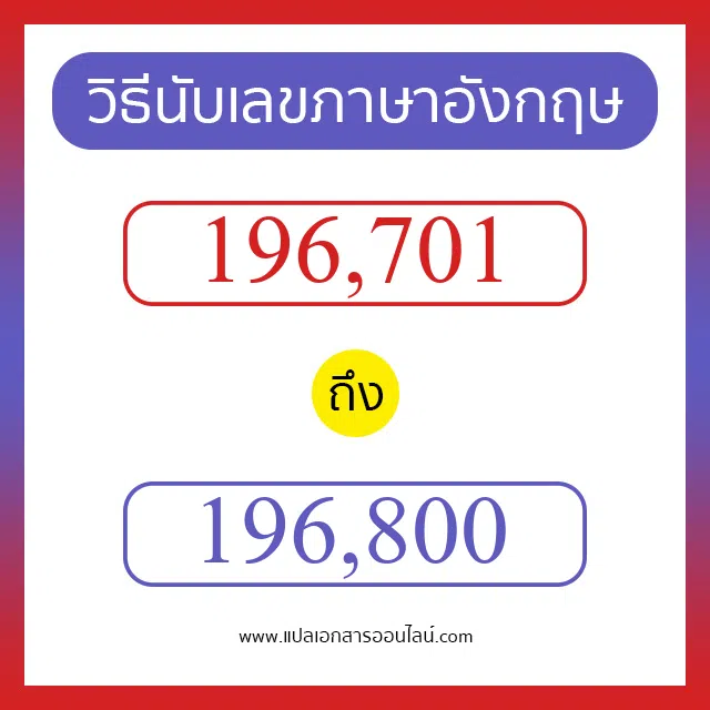 วิธีนับตัวเลขภาษาอังกฤษ 196701 ถึง 196800 เอาไว้คุยกับชาวต่างชาติ