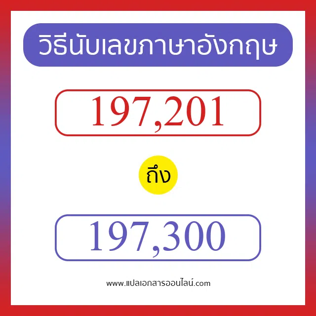 วิธีนับตัวเลขภาษาอังกฤษ 197201 ถึง 197300 เอาไว้คุยกับชาวต่างชาติ