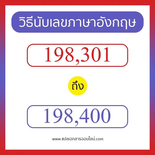 วิธีนับตัวเลขภาษาอังกฤษ 198301 ถึง 198400 เอาไว้คุยกับชาวต่างชาติ