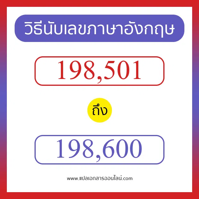 วิธีนับตัวเลขภาษาอังกฤษ 198501 ถึง 198600 เอาไว้คุยกับชาวต่างชาติ