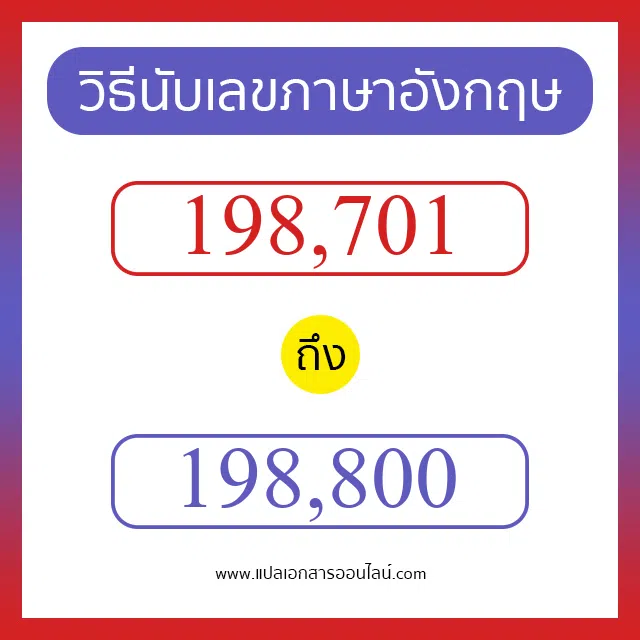 วิธีนับตัวเลขภาษาอังกฤษ 198701 ถึง 198800 เอาไว้คุยกับชาวต่างชาติ