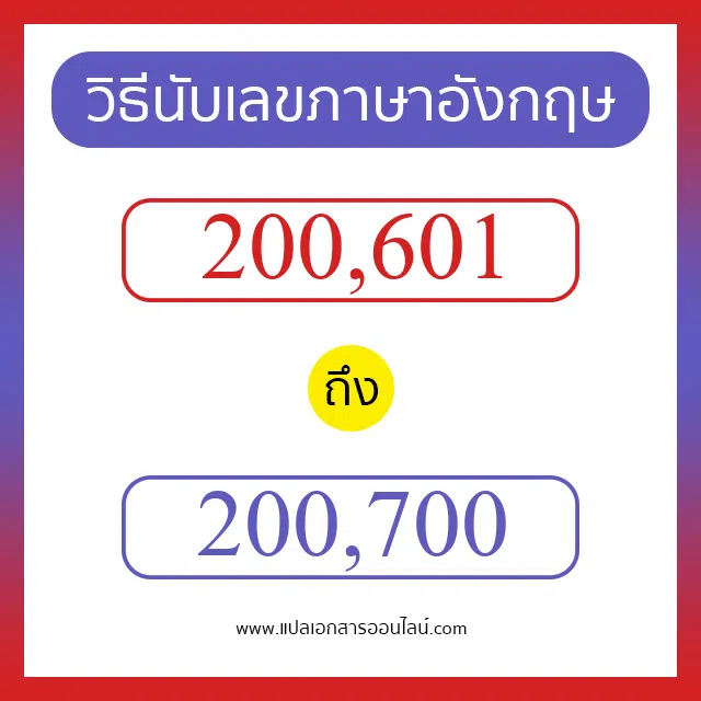 วิธีนับตัวเลขภาษาอังกฤษ 200601 ถึง 200700 เอาไว้คุยกับชาวต่างชาติ