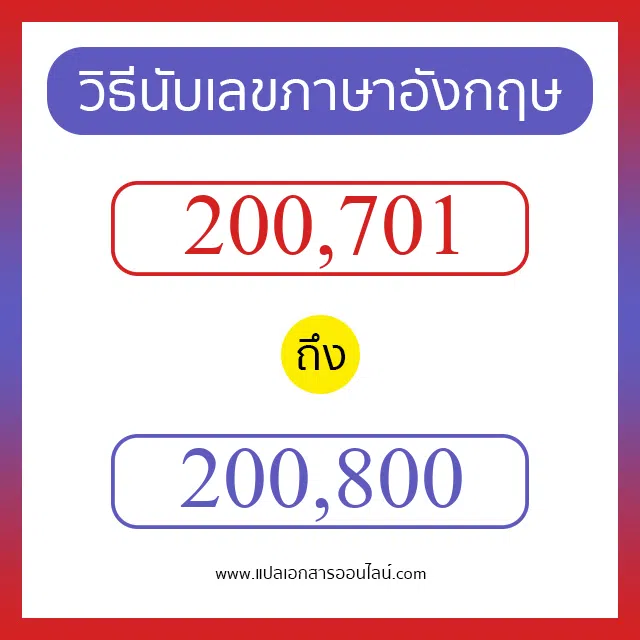 วิธีนับตัวเลขภาษาอังกฤษ 200701 ถึง 200800 เอาไว้คุยกับชาวต่างชาติ