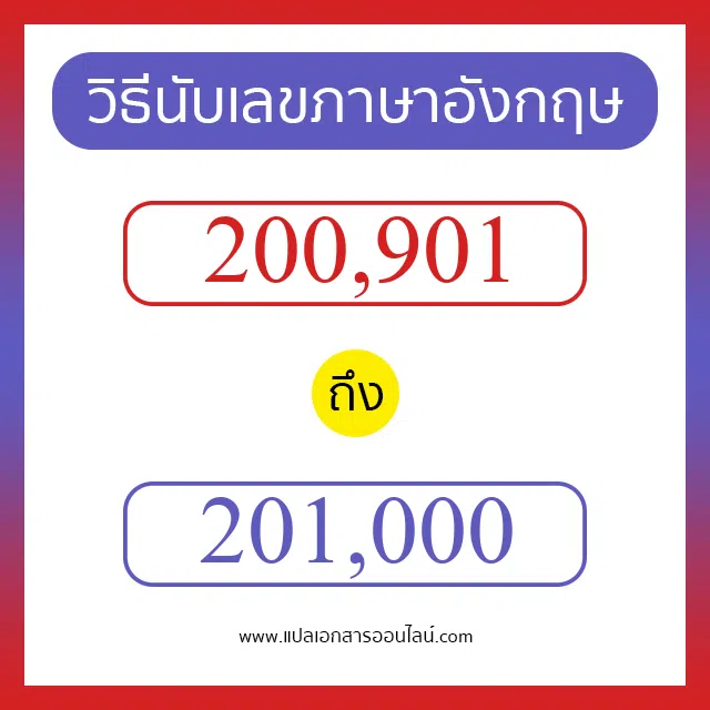 วิธีนับตัวเลขภาษาอังกฤษ 200901 ถึง 201000 เอาไว้คุยกับชาวต่างชาติ