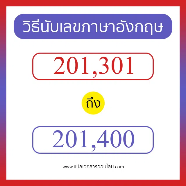 วิธีนับตัวเลขภาษาอังกฤษ 201301 ถึง 201400 เอาไว้คุยกับชาวต่างชาติ
