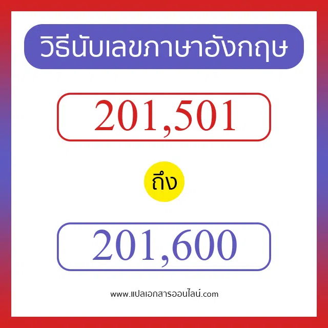 วิธีนับตัวเลขภาษาอังกฤษ 201501 ถึง 201600 เอาไว้คุยกับชาวต่างชาติ