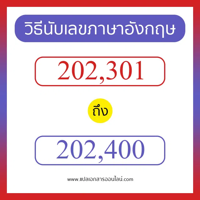 วิธีนับตัวเลขภาษาอังกฤษ 202301 ถึง 202400 เอาไว้คุยกับชาวต่างชาติ