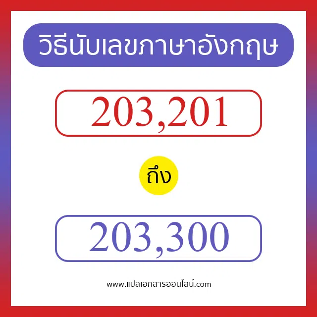 วิธีนับตัวเลขภาษาอังกฤษ 203201 ถึง 203300 เอาไว้คุยกับชาวต่างชาติ