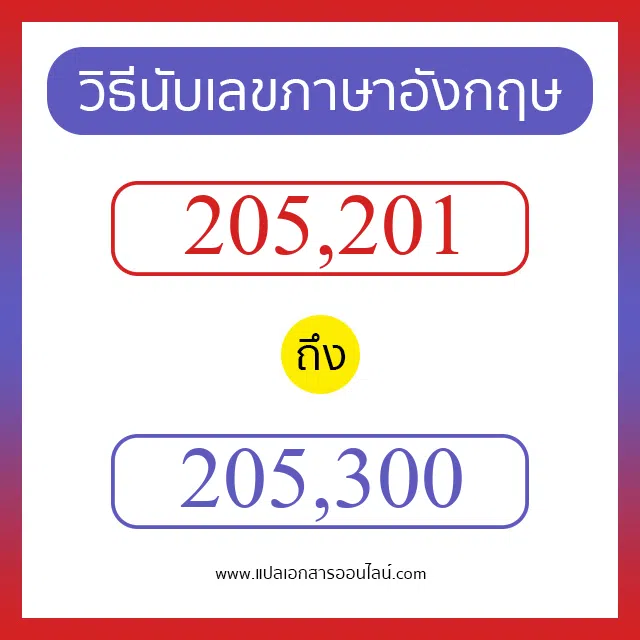 วิธีนับตัวเลขภาษาอังกฤษ 205201 ถึง 205300 เอาไว้คุยกับชาวต่างชาติ
