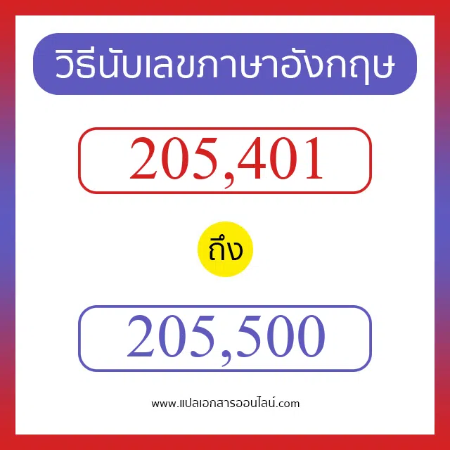 วิธีนับตัวเลขภาษาอังกฤษ 205401 ถึง 205500 เอาไว้คุยกับชาวต่างชาติ