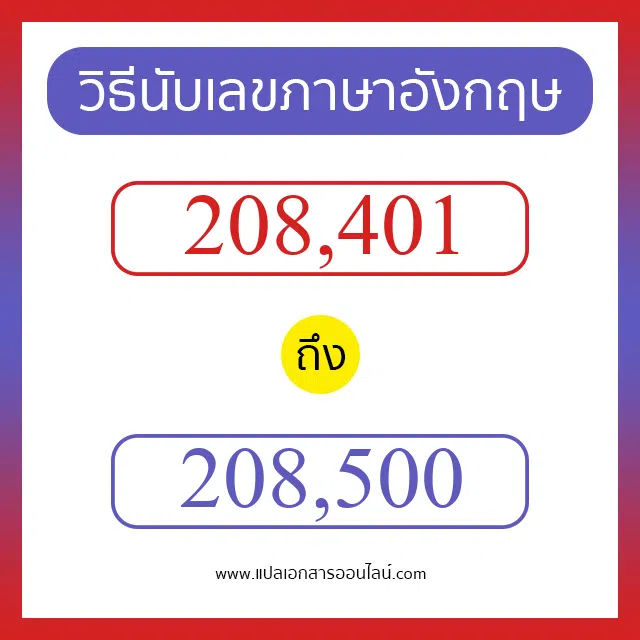 วิธีนับตัวเลขภาษาอังกฤษ 208401 ถึง 208500 เอาไว้คุยกับชาวต่างชาติ