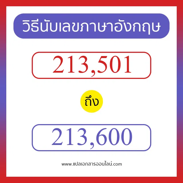 วิธีนับตัวเลขภาษาอังกฤษ 213501 ถึง 213600 เอาไว้คุยกับชาวต่างชาติ