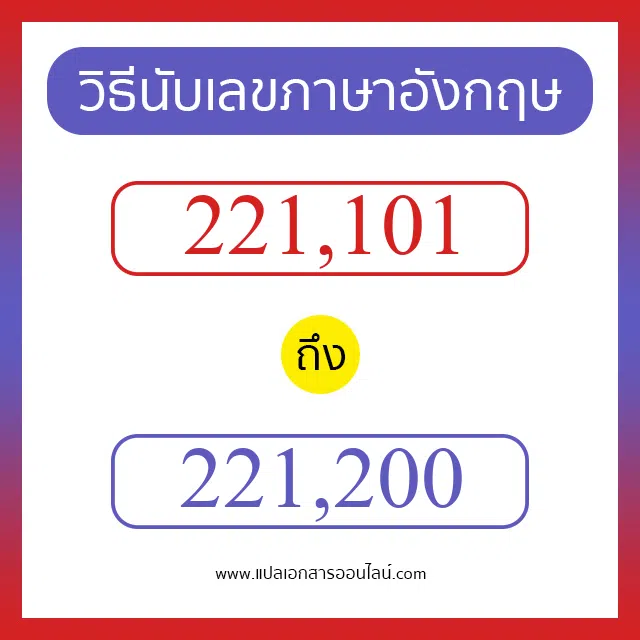 วิธีนับตัวเลขภาษาอังกฤษ 221101 ถึง 221200 เอาไว้คุยกับชาวต่างชาติ