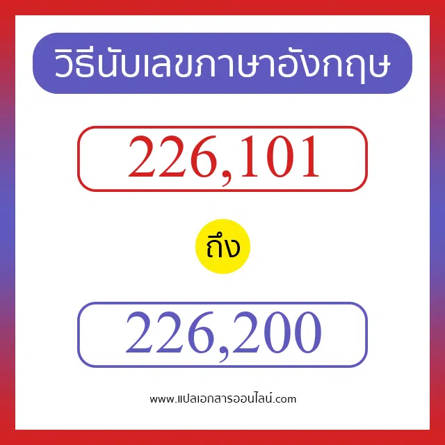 วิธีนับตัวเลขภาษาอังกฤษ 226101 ถึง 226200 เอาไว้คุยกับชาวต่างชาติ