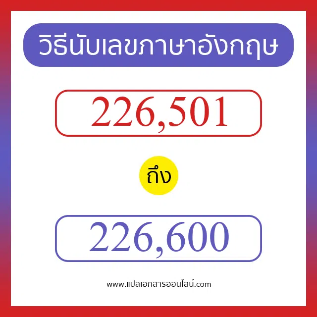วิธีนับตัวเลขภาษาอังกฤษ 226501 ถึง 226600 เอาไว้คุยกับชาวต่างชาติ