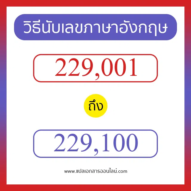 วิธีนับตัวเลขภาษาอังกฤษ 229001 ถึง 229100 เอาไว้คุยกับชาวต่างชาติ