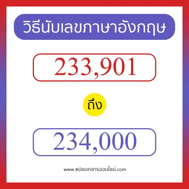 วิธีนับตัวเลขภาษาอังกฤษ 233901 ถึง 234000 เอาไว้คุยกับชาวต่างชาติ