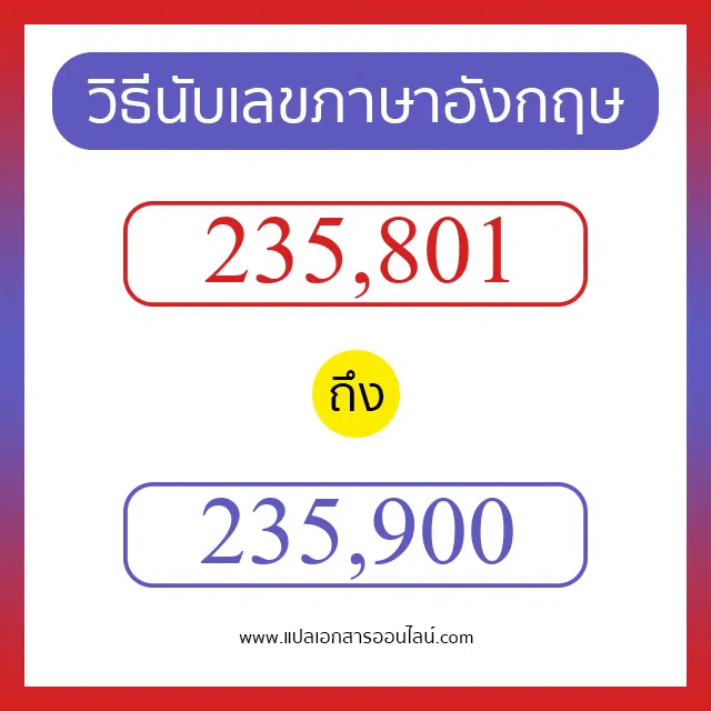 วิธีนับตัวเลขภาษาอังกฤษ 235801 ถึง 235900 เอาไว้คุยกับชาวต่างชาติ