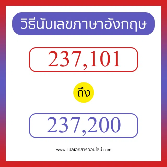 วิธีนับตัวเลขภาษาอังกฤษ 237101 ถึง 237200 เอาไว้คุยกับชาวต่างชาติ