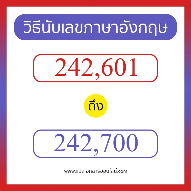 วิธีนับตัวเลขภาษาอังกฤษ 242601 ถึง 242700 เอาไว้คุยกับชาวต่างชาติ