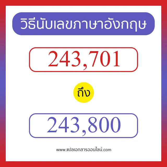วิธีนับตัวเลขภาษาอังกฤษ 243701 ถึง 243800 เอาไว้คุยกับชาวต่างชาติ