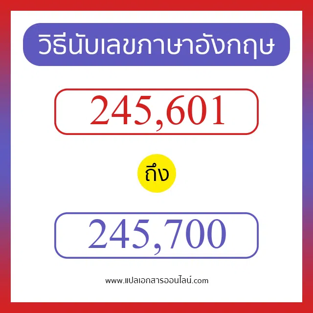วิธีนับตัวเลขภาษาอังกฤษ 245601 ถึง 245700 เอาไว้คุยกับชาวต่างชาติ