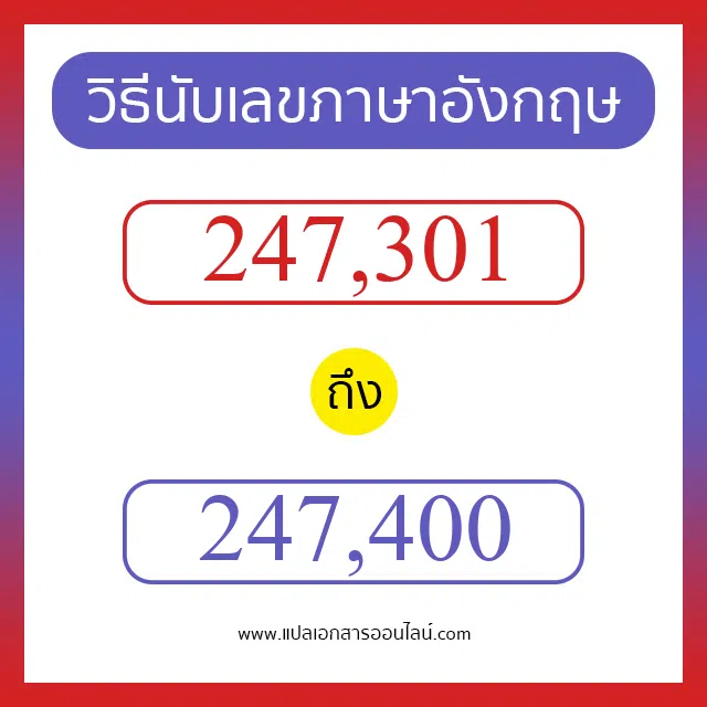 วิธีนับตัวเลขภาษาอังกฤษ 247301 ถึง 247400 เอาไว้คุยกับชาวต่างชาติ