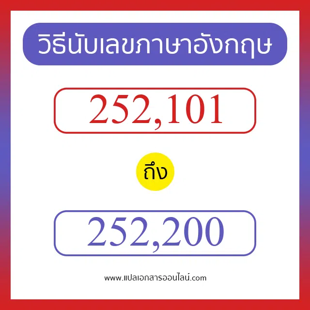 วิธีนับตัวเลขภาษาอังกฤษ 252101 ถึง 252200 เอาไว้คุยกับชาวต่างชาติ