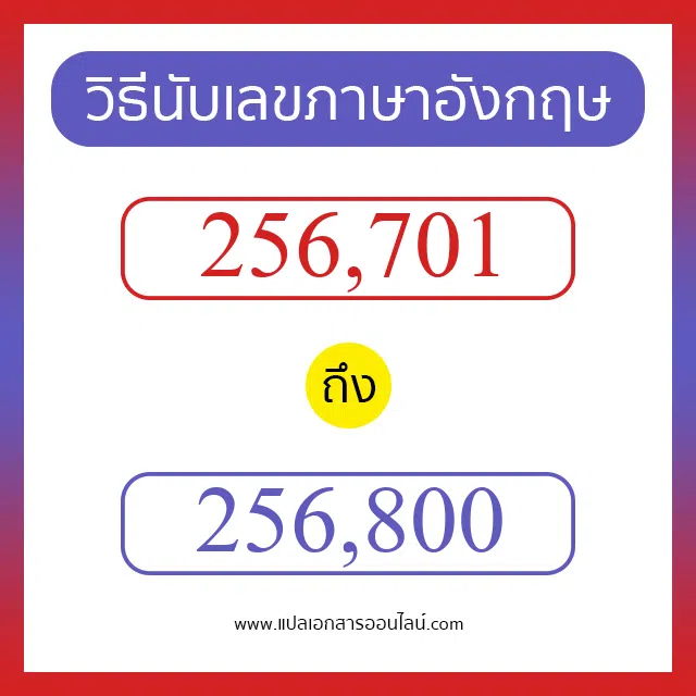 วิธีนับตัวเลขภาษาอังกฤษ 256701 ถึง 256800 เอาไว้คุยกับชาวต่างชาติ