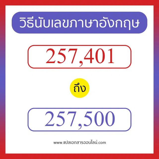 วิธีนับตัวเลขภาษาอังกฤษ 257401 ถึง 257500 เอาไว้คุยกับชาวต่างชาติ
