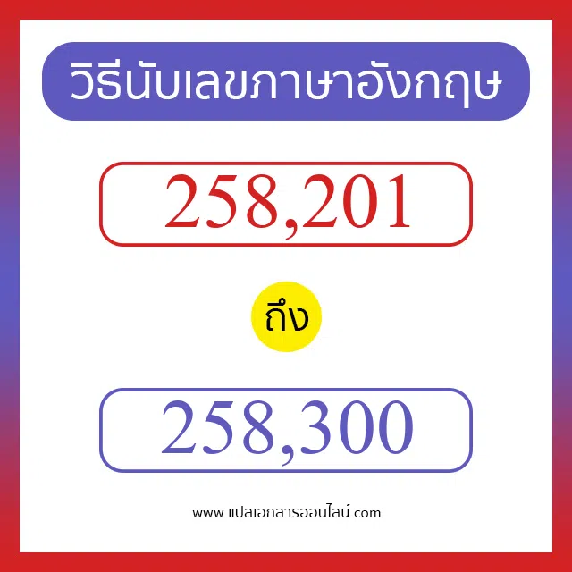 วิธีนับตัวเลขภาษาอังกฤษ 258201 ถึง 258300 เอาไว้คุยกับชาวต่างชาติ