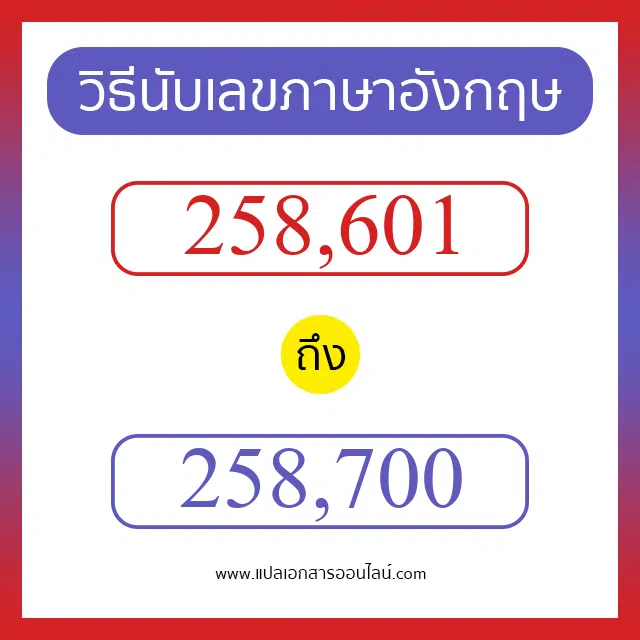 วิธีนับตัวเลขภาษาอังกฤษ 258601 ถึง 258700 เอาไว้คุยกับชาวต่างชาติ
