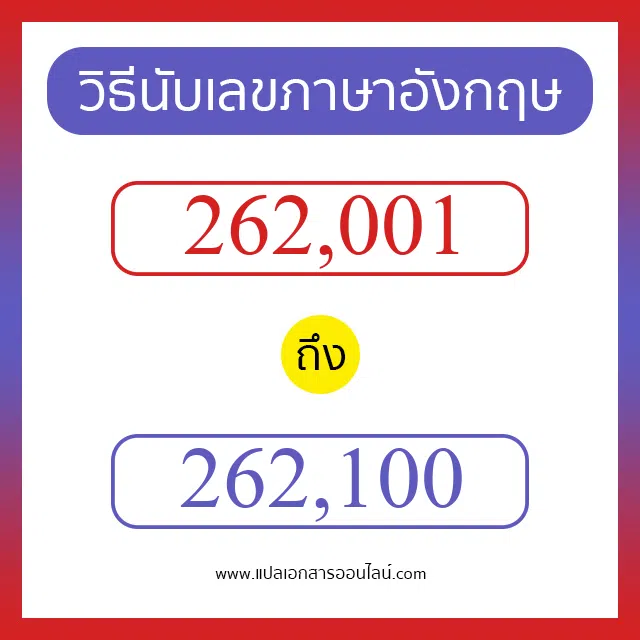 วิธีนับตัวเลขภาษาอังกฤษ 262001 ถึง 262100 เอาไว้คุยกับชาวต่างชาติ