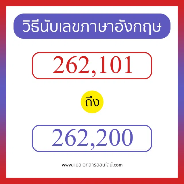 วิธีนับตัวเลขภาษาอังกฤษ 262101 ถึง 262200 เอาไว้คุยกับชาวต่างชาติ