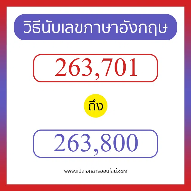 วิธีนับตัวเลขภาษาอังกฤษ 263701 ถึง 263800 เอาไว้คุยกับชาวต่างชาติ
