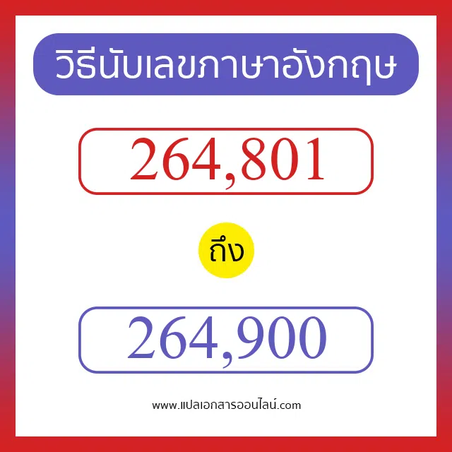 วิธีนับตัวเลขภาษาอังกฤษ 264801 ถึง 264900 เอาไว้คุยกับชาวต่างชาติ
