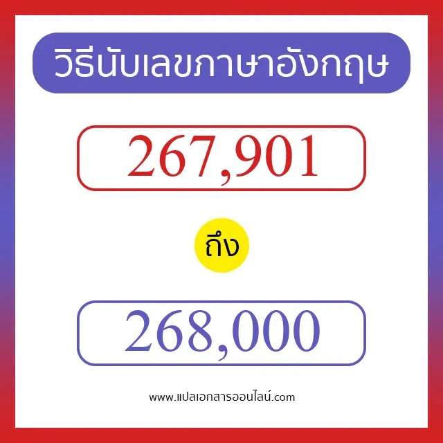วิธีนับตัวเลขภาษาอังกฤษ 267901 ถึง 268000 เอาไว้คุยกับชาวต่างชาติ