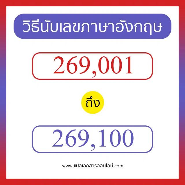 วิธีนับตัวเลขภาษาอังกฤษ 269001 ถึง 269100 เอาไว้คุยกับชาวต่างชาติ