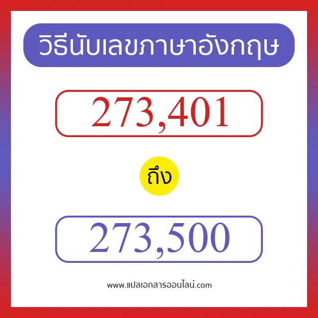 วิธีนับตัวเลขภาษาอังกฤษ 273401 ถึง 273500 เอาไว้คุยกับชาวต่างชาติ